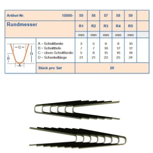 Rillcut Messer R 1 Profil-Schneider Rillfit