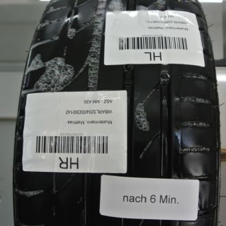 Aufkleber Etiketten zum selber Drucken Rad Reifen