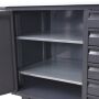 ESD Werkstattwagen mit 6 Schubladen und Schrank