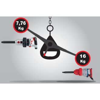 3/4" Druckluft-Schlagschrauber 3405 Nm 504 mm