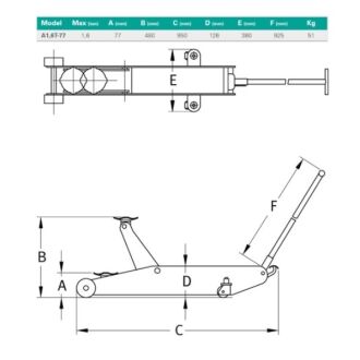 Lufthydraulisch Wagenheber 1,6 t flach 77 mm