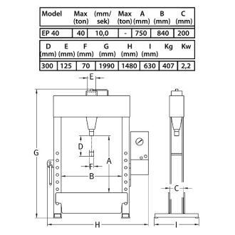 Motor-Werkstattpresse einfachwirkend 40 t